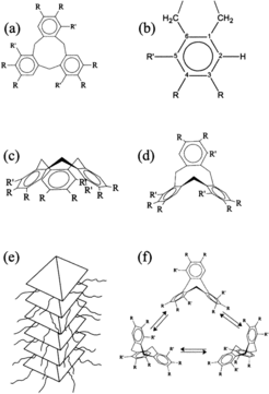 (a) Structural formula of the CTV core, (b) numerical convention used for the aromatic carbons, (c) the structure of the crown conformer, (d) the structure of the saddle conformer, and (e) a schematic view of a column made of pyramidic molecules. (f) Pseudorotation of the saddle isomer.