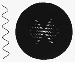 Fig h3: A continuous helix and its diffraction pattern