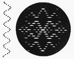 Fig h4: A discontinuous helix and its diffraction pattern