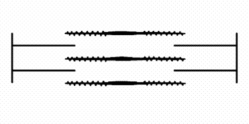 Figure 1: The sarcomere consists of interdigitating myosin (thick) filaments and actin (thin) filaments. As muscle contracts the sets of filaments move past each other. The movement is produced by the myosin cross-bridges which interact cyclically with the actin filaments and move them by a kind of rowing action. A muscle fibril consists of many thousand sacomeres arranged in series.